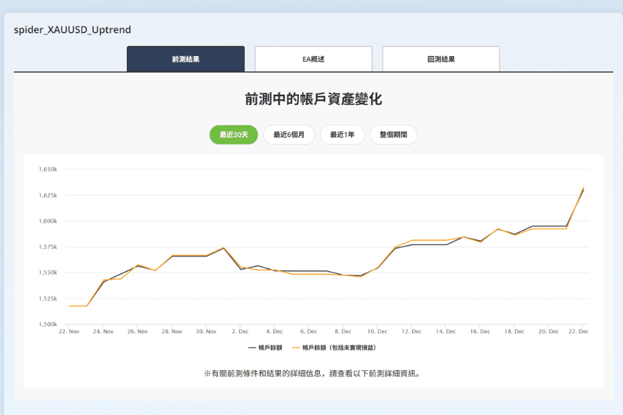 Titan FXEA前测工具