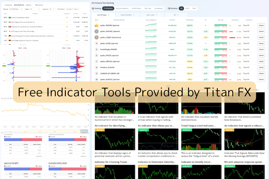 Titan FX advantages: free trading tools and learning content