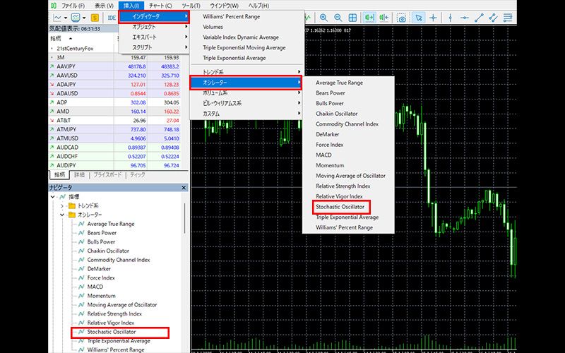 Adding the Stochastic Oscillator in MT5