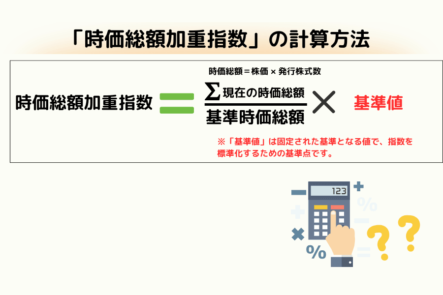 時価総額加重指数の計算方法