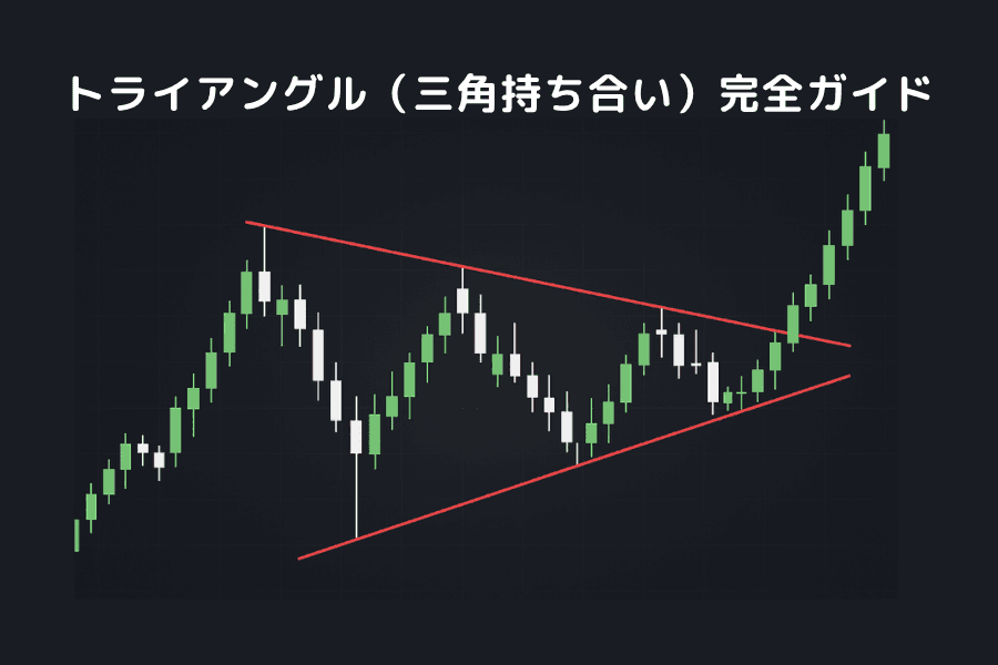 トライアングル（三角持ち合い）完全ガイド｜対称・上昇・下降の見極めとブレイクアウト戦略
