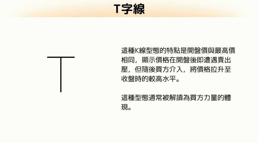 K 线的 16 种型态之T字线显示的市场信号？