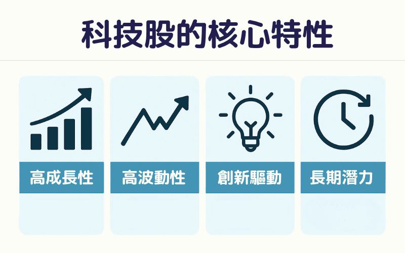 科技股的核心特性与投资风格