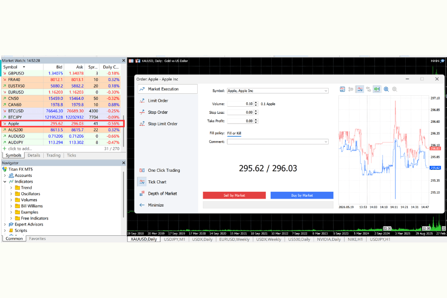 MT5 trading screen