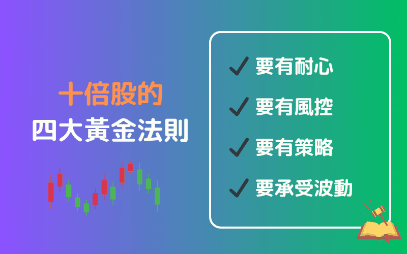 十倍股投资的风险提醒&四大法则