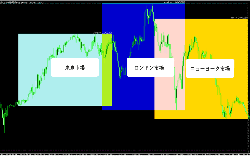 頻出時事 未使用 OFFSPRING x ADIDAS ZX 8000 29.5cm - メルカリ