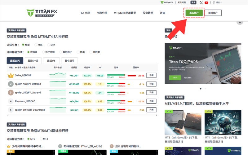 Titan FX 官网、研究所首页