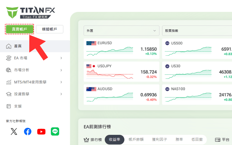 Titan FX official website homepage