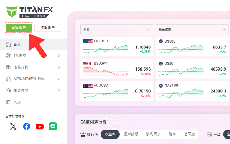 Titan FX官网、研究所首页