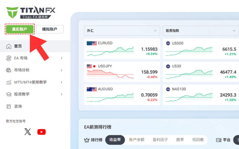Titan FX official website and research homepage