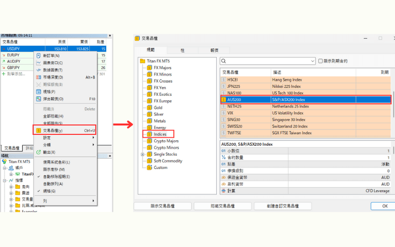 MT4/MT5「市场报价」中添加AUS200指数 