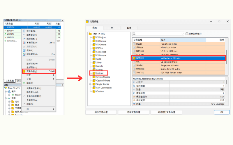 MT4/MT5「市场报价」中添加NETH25指数 