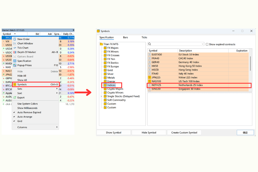 How to Add NETH25 to Market Watch in MT4/MT5