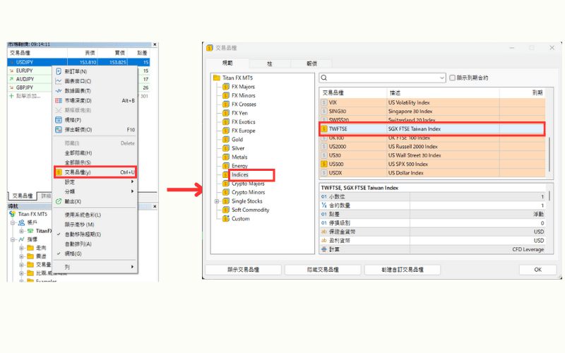 MT4/MT5「市场报价」中添加TWFTSE指数