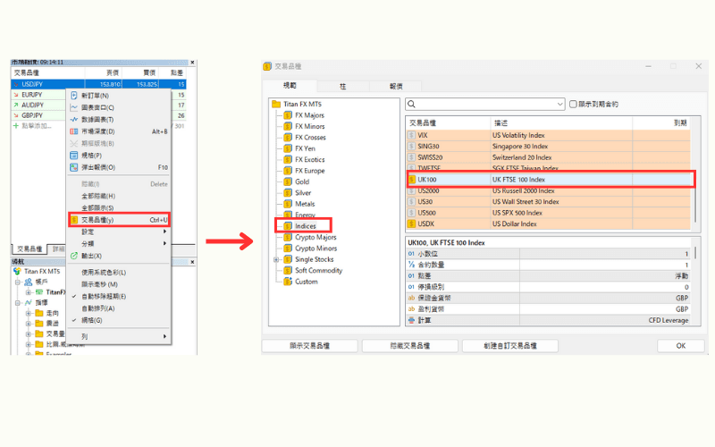 MT4/MT5「市场报价」中添加UK100指数 