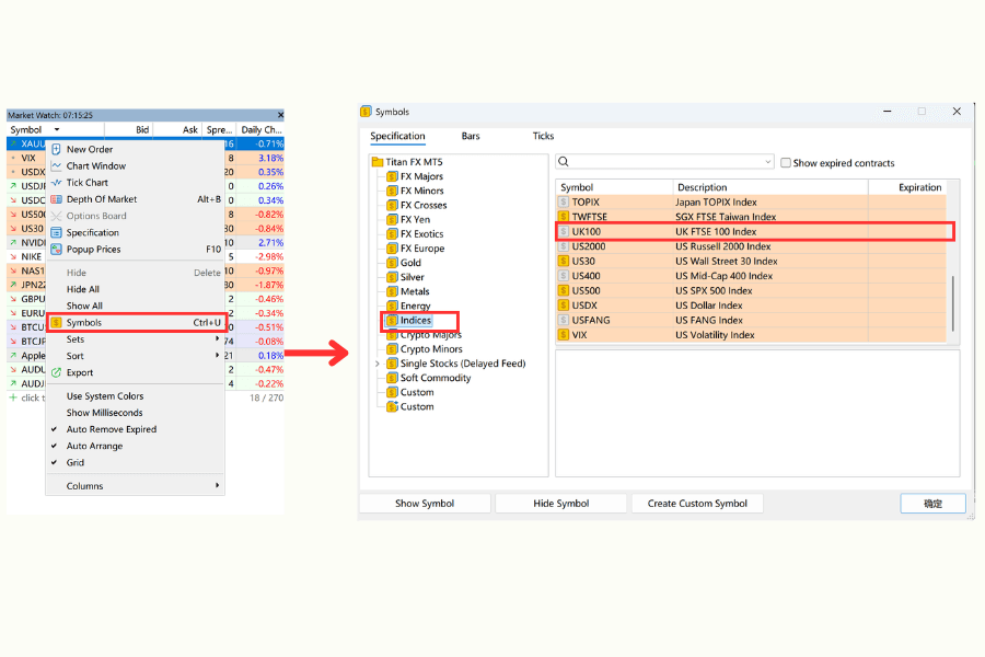 How to Add UK100 to Market Watch in MT4/MT5