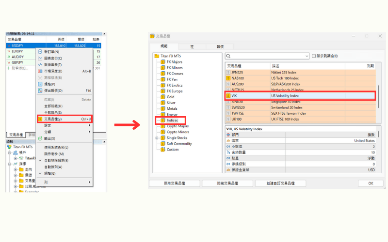 MT4/MT5「市场报价」中添加VIX恐慌指数