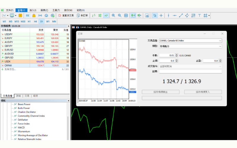 MT4/MT5 CAN60 下单界面