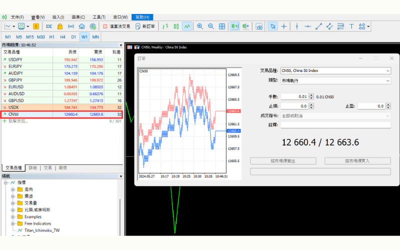 MT4/MT5 CN50 下单画面