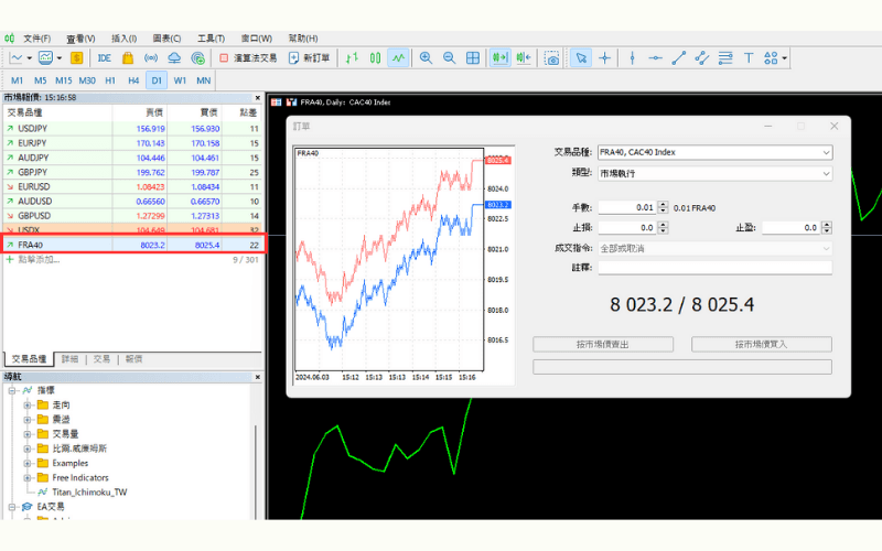 MT4/MT5 FRA40 下单画面
