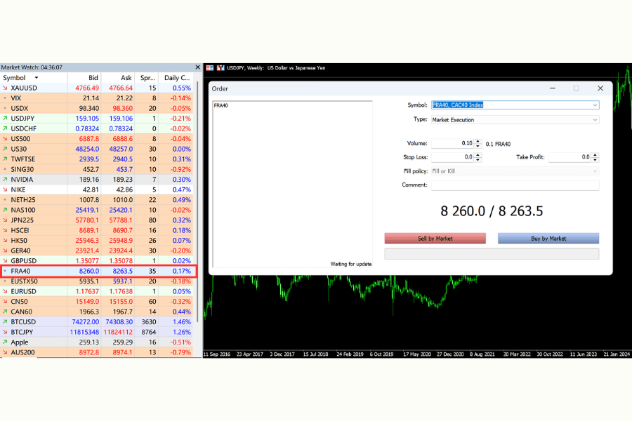 MT4/MT5 FRA40 Trade Execution Window