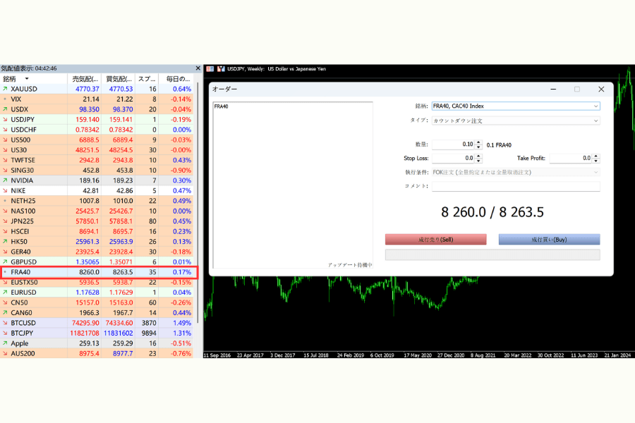 MT4/MT5 FRA40 注文画面