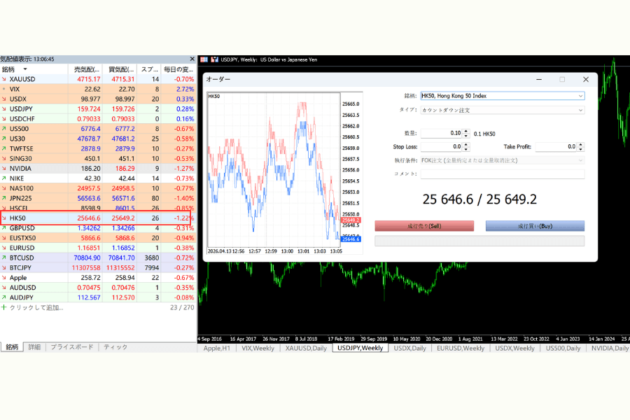 MT4/MT5 HK50 注文画面