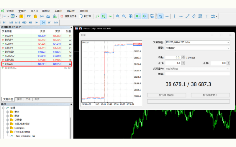 MT4/MT5 JPN225 下單畫面