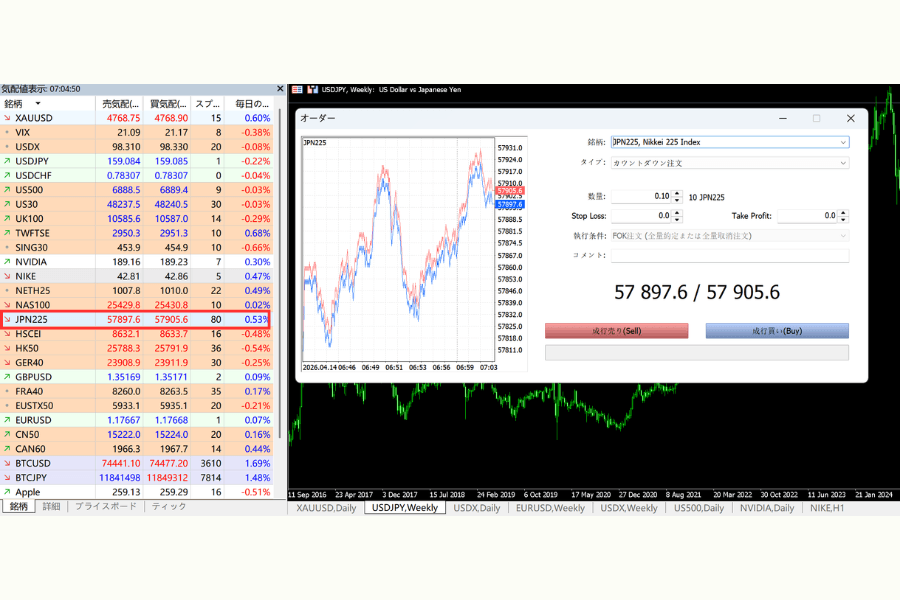 MT4/MT5 JPN225注文実行画面