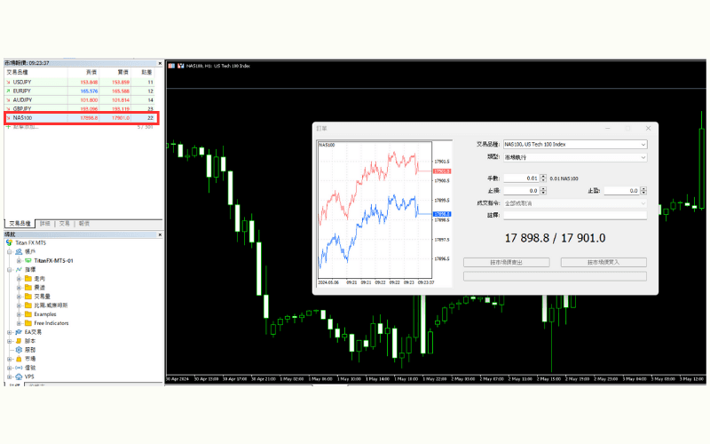 MT4/MT5 NAS100 下单画面