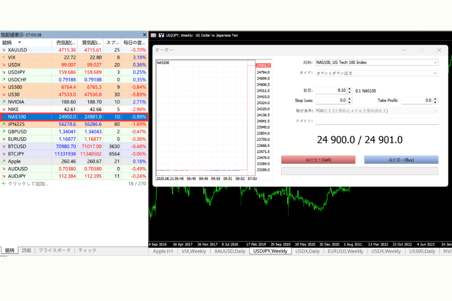 MT4/MT5 NAS100注文画面