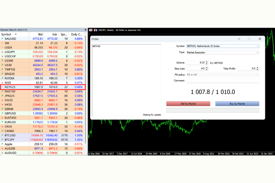 MT4/MT5 NETH25 Trade Execution Window