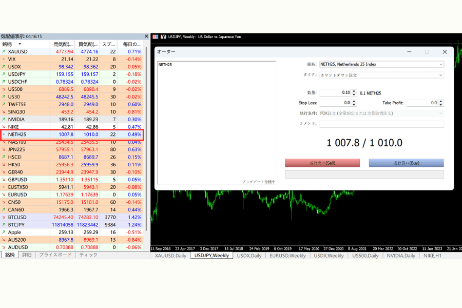 MT4/MT5 NETH25の注文画面