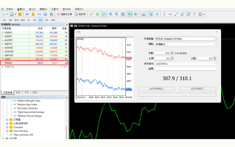 MT4/MT5 SING30 下单画面