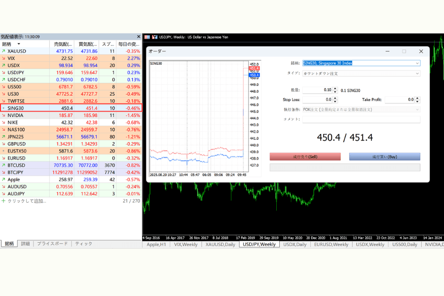 MT4/MT5 SING30 注文画面