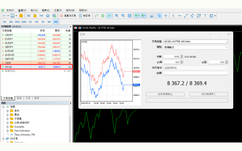 MT4/MT5 UK100 下单画面