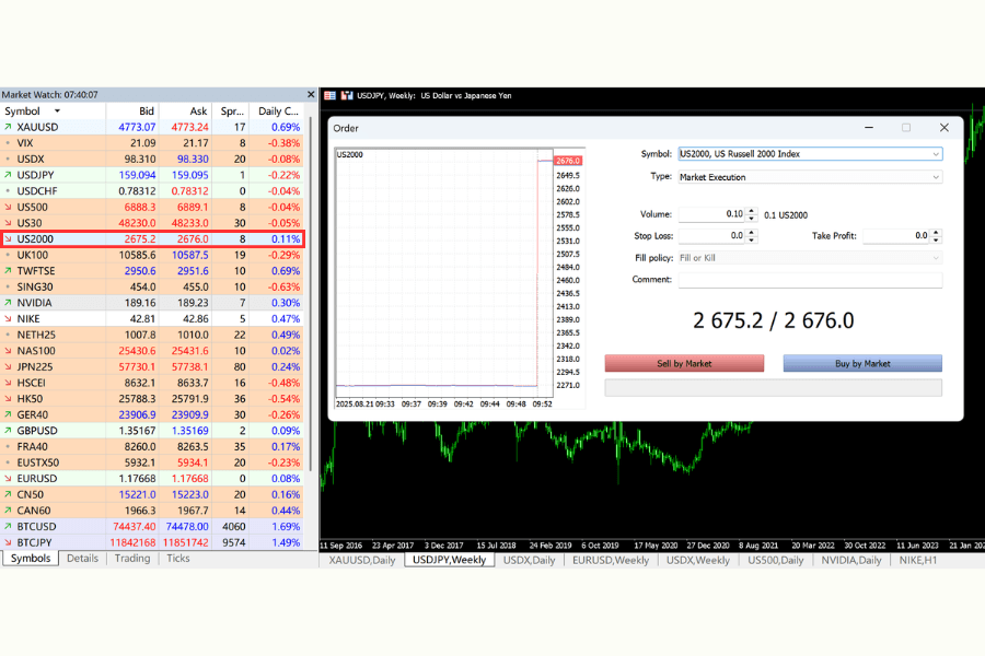 MT4/MT5 US2000 Order Window