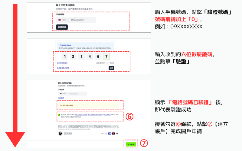 Titan FX 简讯验证操作说明图