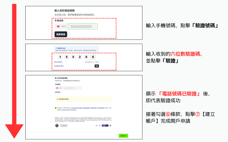 Titan FX 短讯验证操作说明图
