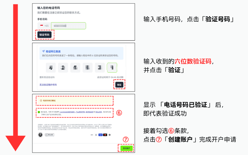 Titan FX 短信验证操作说明图