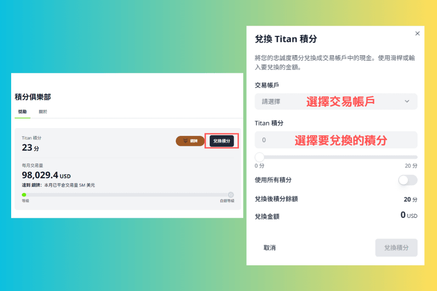 Titan FX Titan Points Club 積分兌換操作示意圖