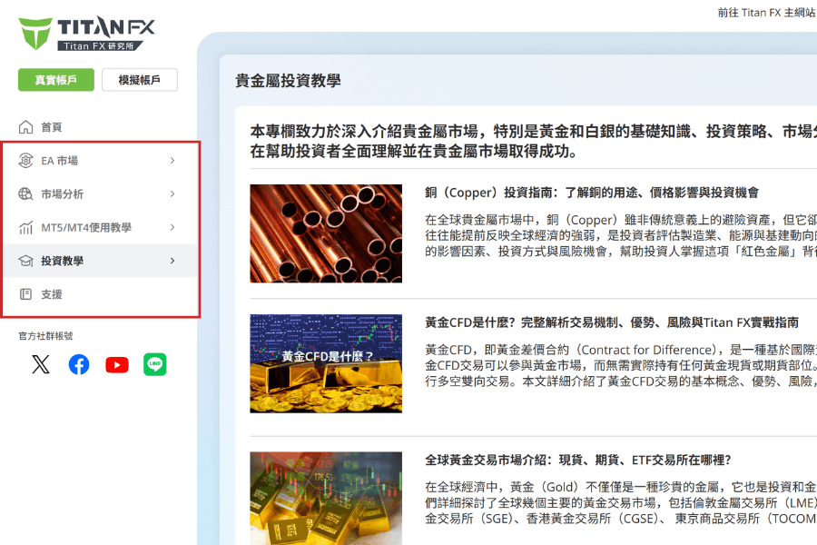 Titan FX 研究所贵金属投资教学页面，包含 EA 市场、MT4/MT5 使用教学、交易支援与市场分析