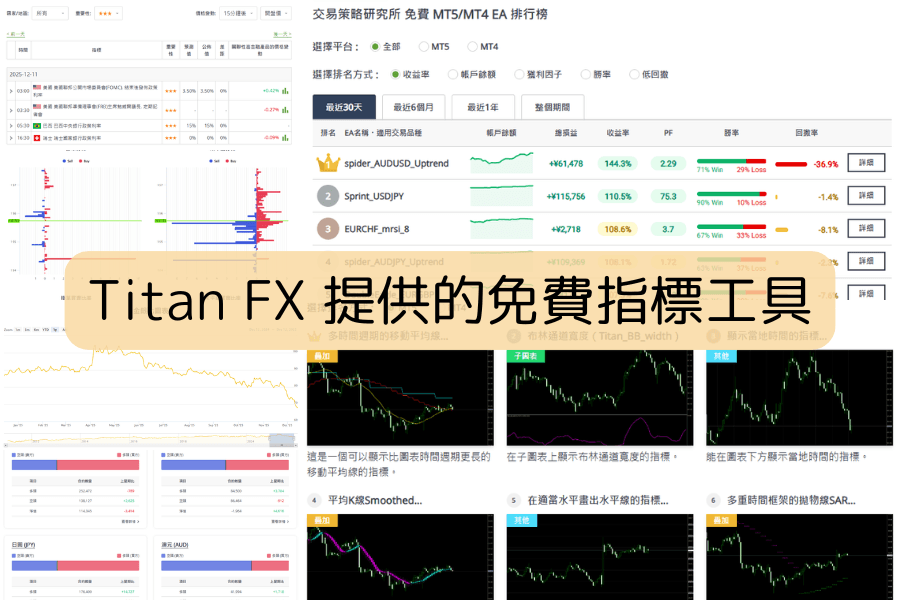 Titan FX 优势:免费交易工具和教学内容