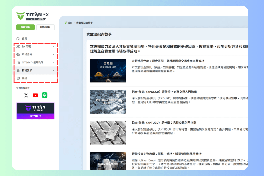 Titan FX 研究所的貴金屬投資教學頁面,左側選單框出 EA 市場、市場分析、MT5/MT4 使用教學、投資教學與支援,右側列出金銀比、鈀金、鉑金、銀條等貴金屬文章