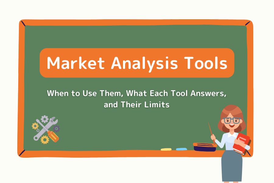 Cover image for the Titan FX market analysis tools overview: an orange-framed green chalkboard on an off-white background, an orange rounded label in the center reading Market Analysis Tools, two lines of white text below reading When to Use Them, What Each Tool Answers, and Their Limits, a wrench, screwdriver, and gears icon in the lower left of the board, and an illustrated teacher with glasses holding a pointer and a book in the lower right