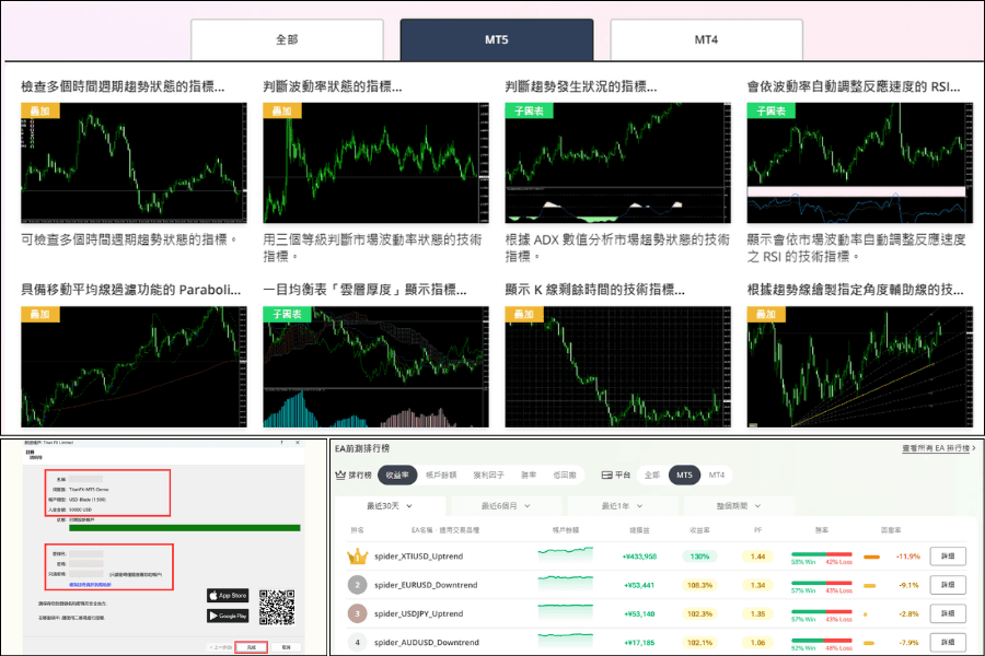 Titan FX 提供的 MT5 平台优势介绍