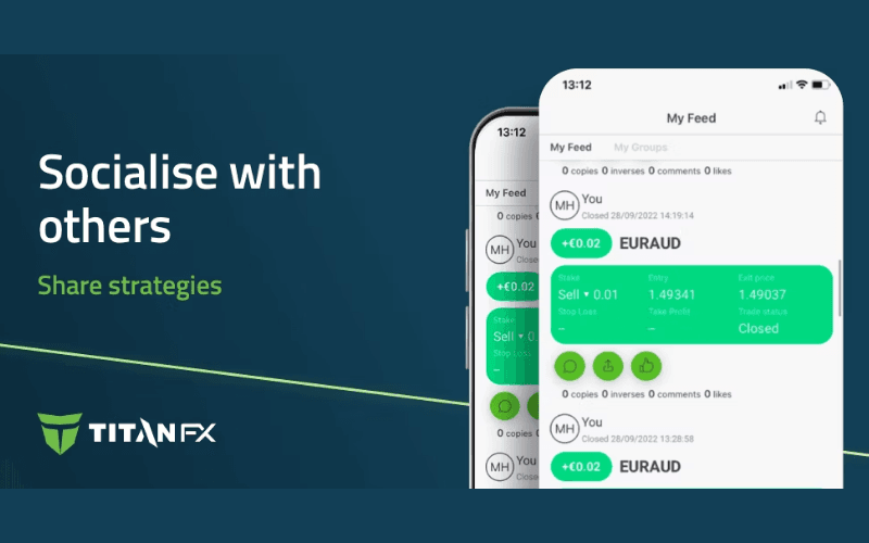 Titan FX Social社内交易介绍 