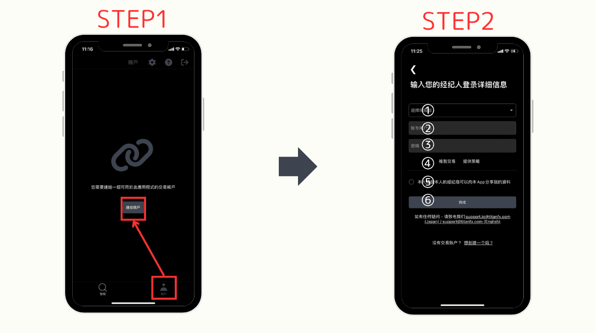 Titan FX Social 的交易方法与步骤1-2