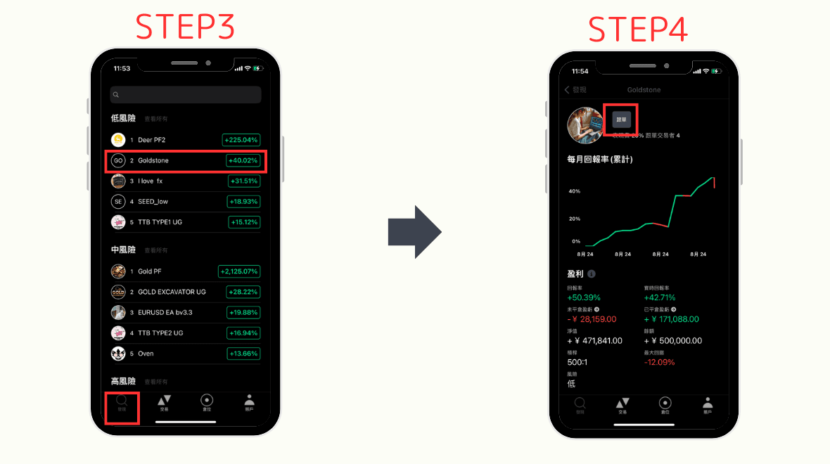 Titan FX Social 的交易方法与步骤3-4