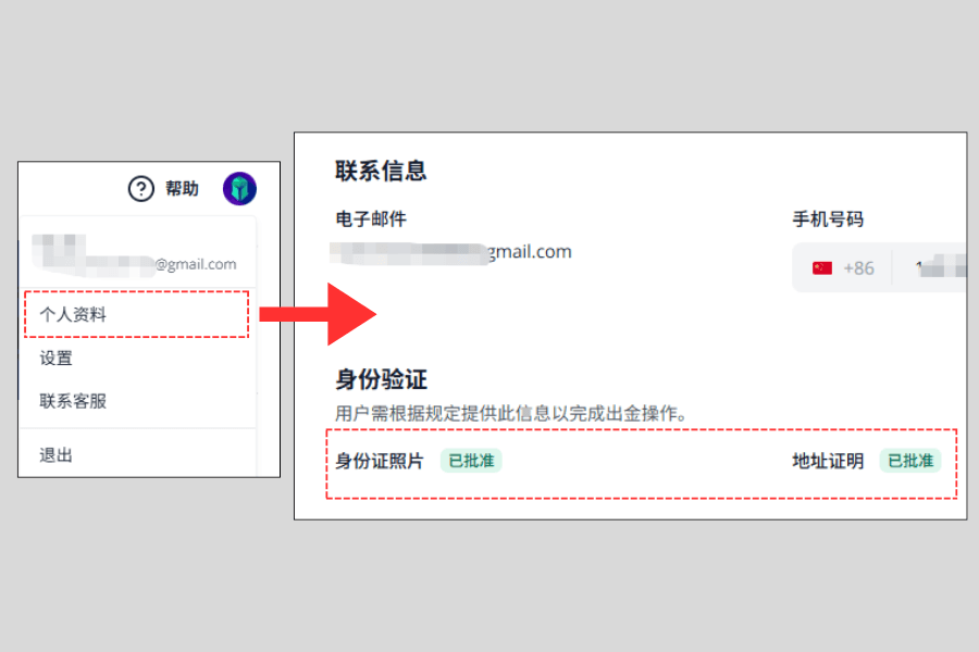 Titan FX 身份验证已批准画面
